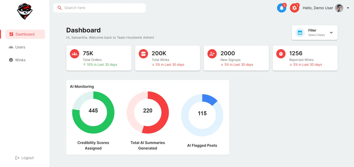 Hoodwink React Material Admin Dashboard interface visual